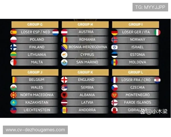 世界杯欧洲区预选赛54支球队竞争16个正赛席位 世界杯欧洲区预选赛54支球队竞争16个正赛席位
