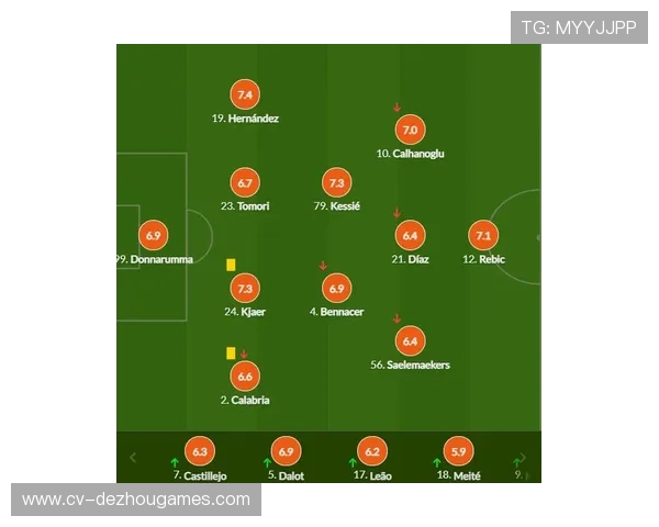 “球员佩奇新秀赛季场均19.1分，表现亮眼”