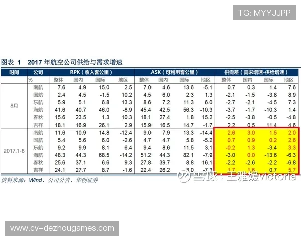 德甲引入xGoals新指标，量化球队进攻效率
